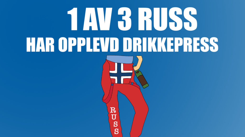 En illustrasjon av en russ med rød russebukse og vin i hånden på blå bakgrunn. Over i hvit skrift står det "1 av 3 russ har opplevd drikkepress"